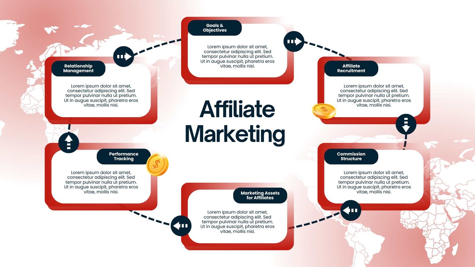 Affiliate+Marketing+in+India+%282025%29%3A+Reality%2C+Growth%2C+Challenges+%26+Practical+Insights+for+Beginners
