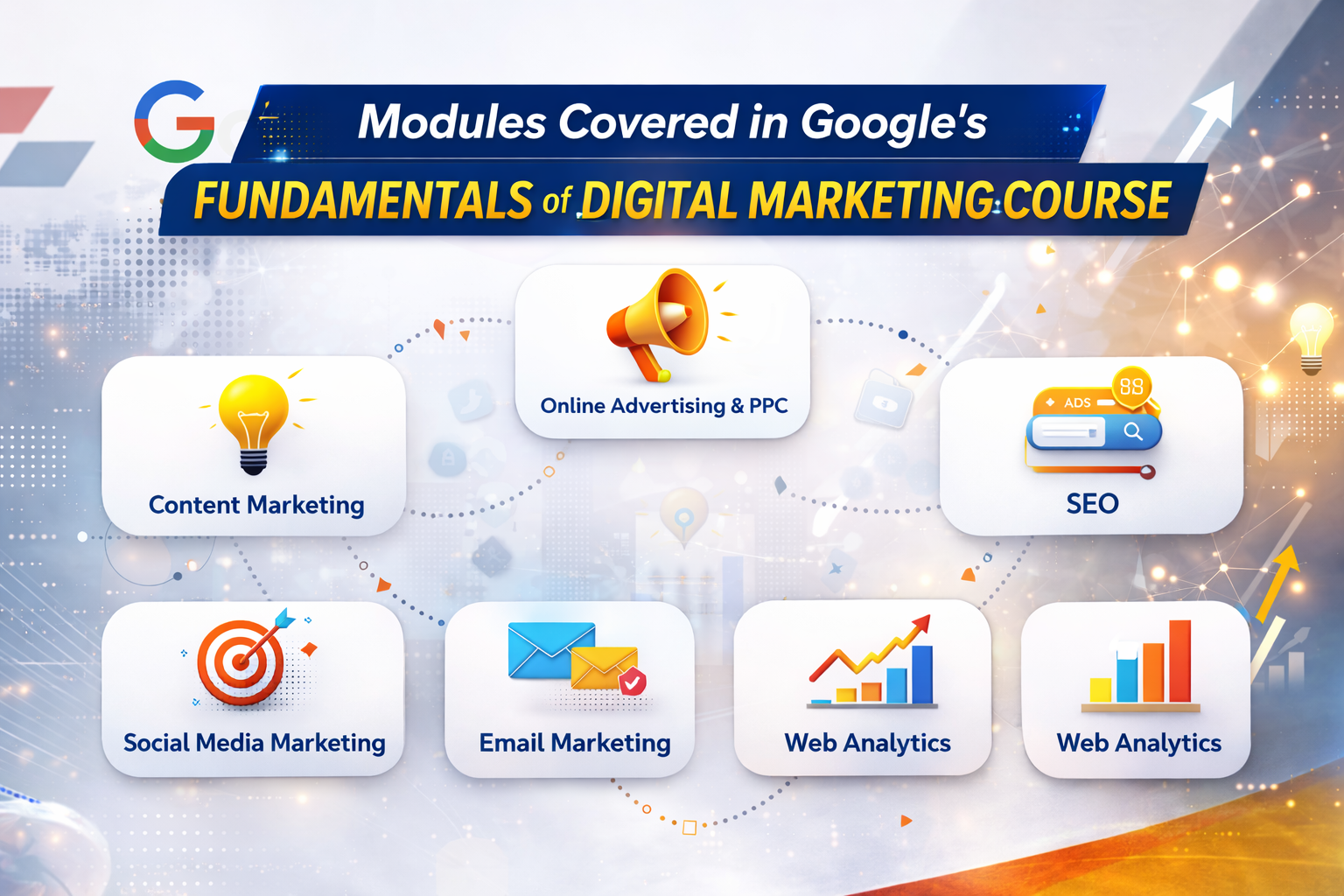 Digital Marketing Blog